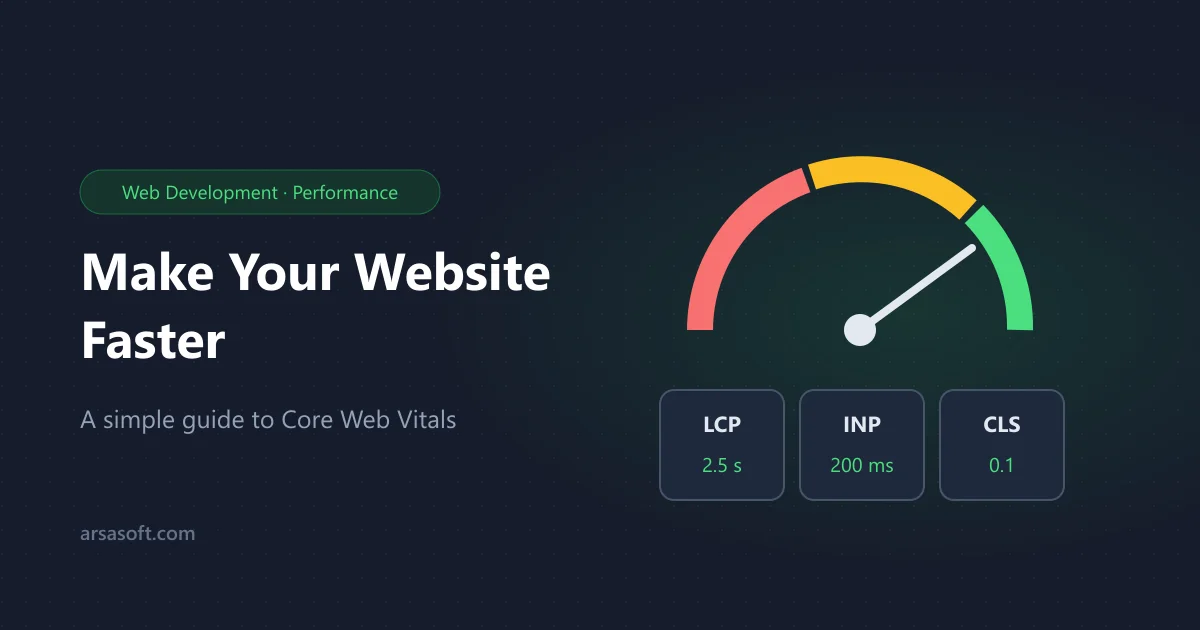 Website speed gauge showing good Core Web Vitals scores for LCP, INP and CLS