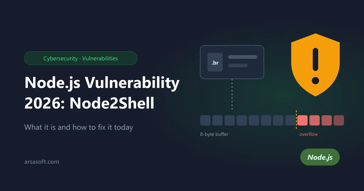 Warning shield for the Node2Shell Node.js vulnerability of 2026